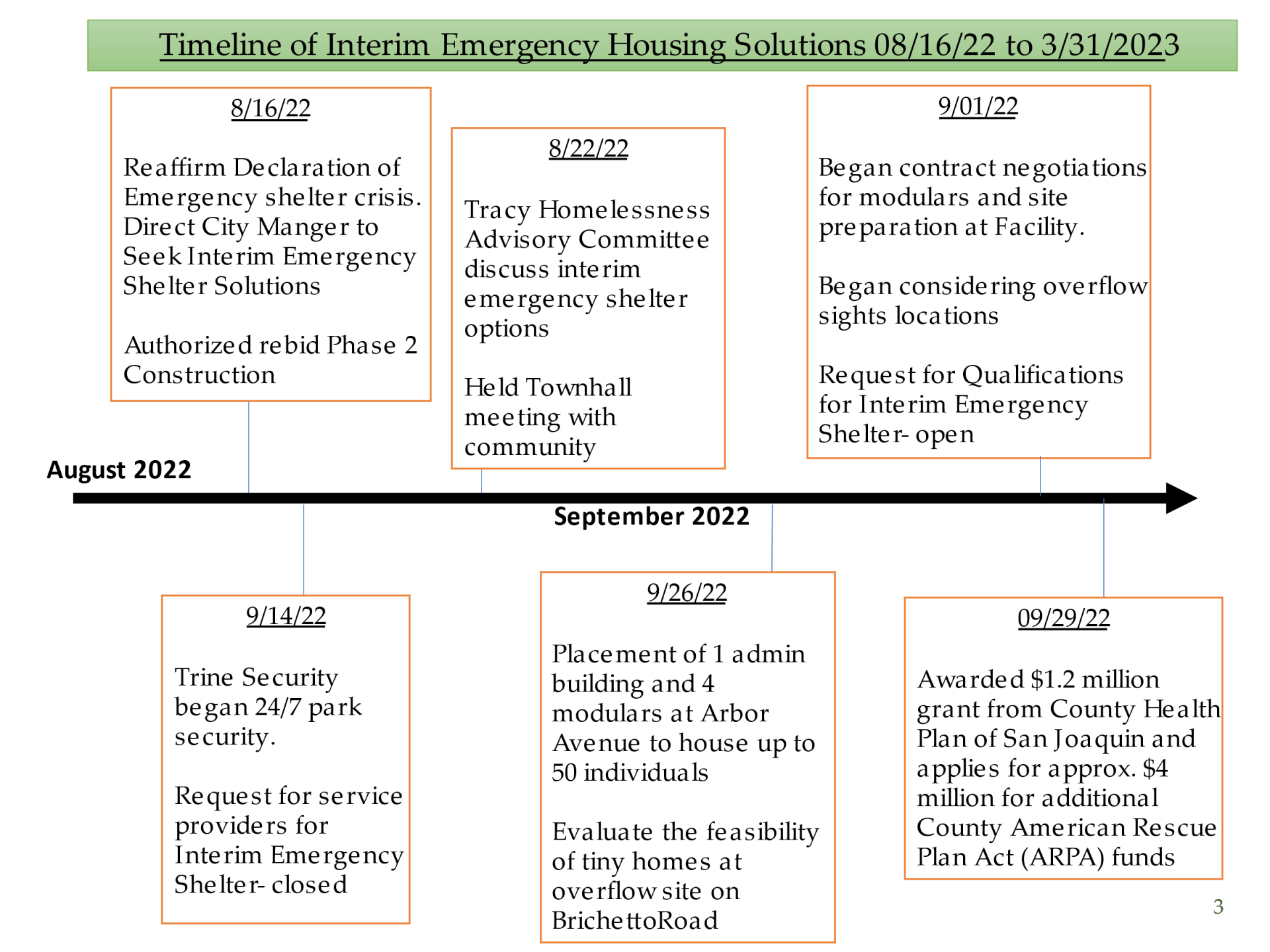 TEHF solutions image