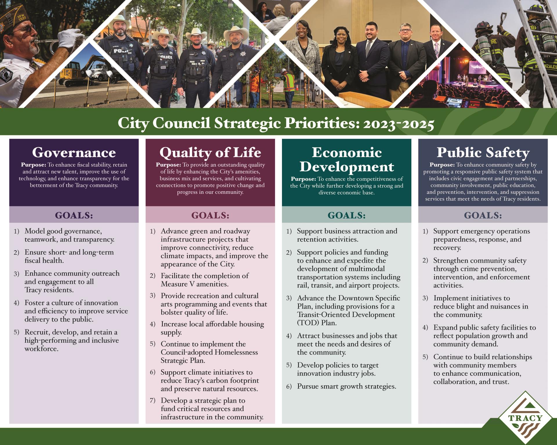 City of Tracy Strategic Priorities Economic Development